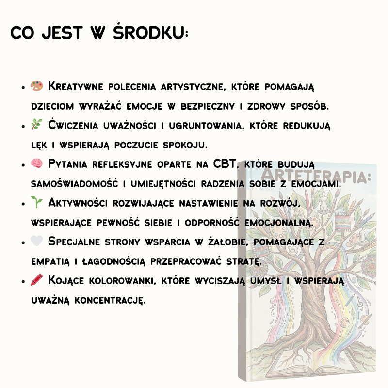 Terapia Artystyczna: Ćwiczenia dla dzieci i nastolatków – 110+ drukowalnych ćwiczeń wspierających zdrowie psychiczne (CBT, uważność i SEL)