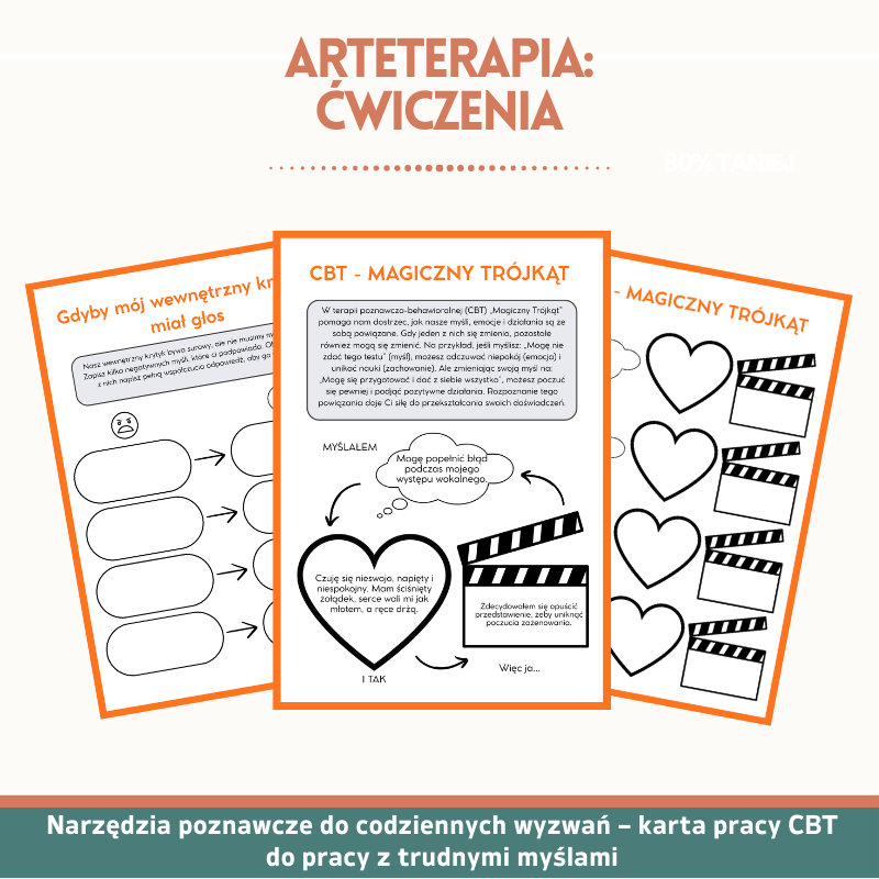 Terapia Artystyczna: Ćwiczenia dla dzieci i nastolatków – 110+ drukowalnych ćwiczeń wspierających zdrowie psychiczne (CBT, uważność i SEL)